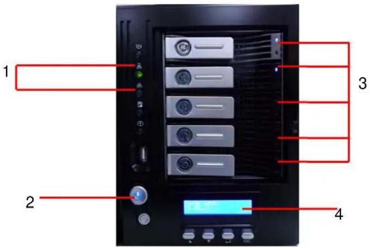 Thecus N5500 - System Status Normal - 1