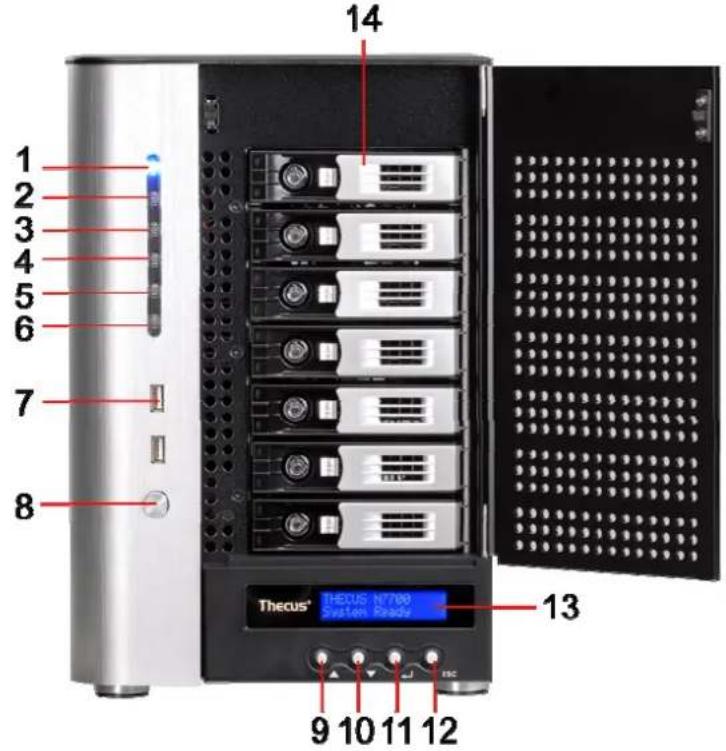 Thecus N7700SAS - Front Panel - 1