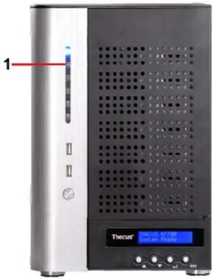 Thecus N7700SAS - System Trouble - 1