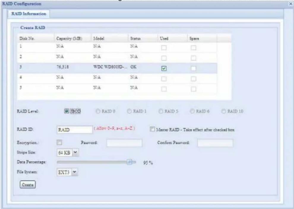 Thecus N7700SAS - RAID Volume Encryption - 1
