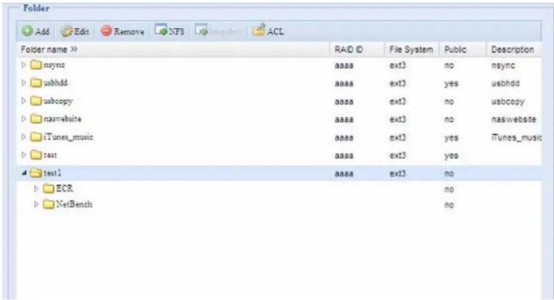 Thecus N7700SAS - NOTE - 1