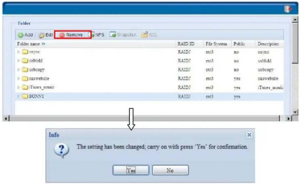 Thecus N7700SAS - Remove Folders - 1