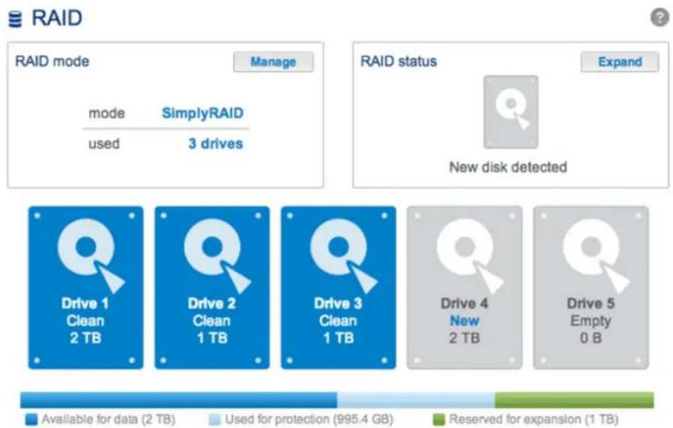 LACIE 2big NAS - Ajout des disques durs : à noter que la procédure indiquée ci-après entraînera la suppression de toutes les données stockées sur le nouveau disque dur de capacité supérieure. - 1