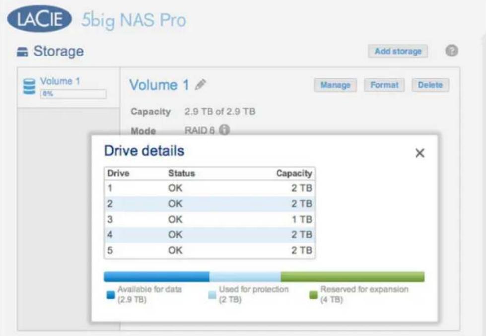 LACIE 2big NAS - Capacité de stockage et répartition des données - 3