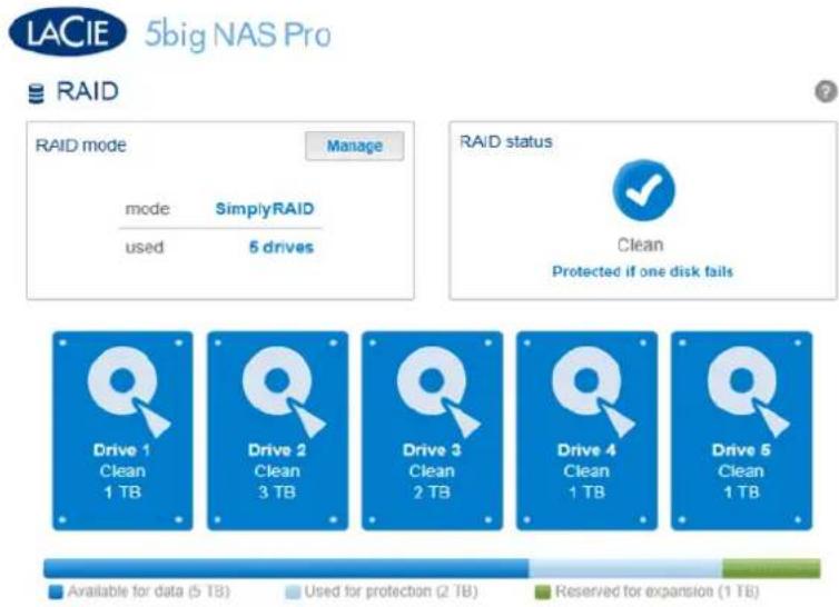 LACIE 2big NAS - Capacité de stockage et répartition des données - 2