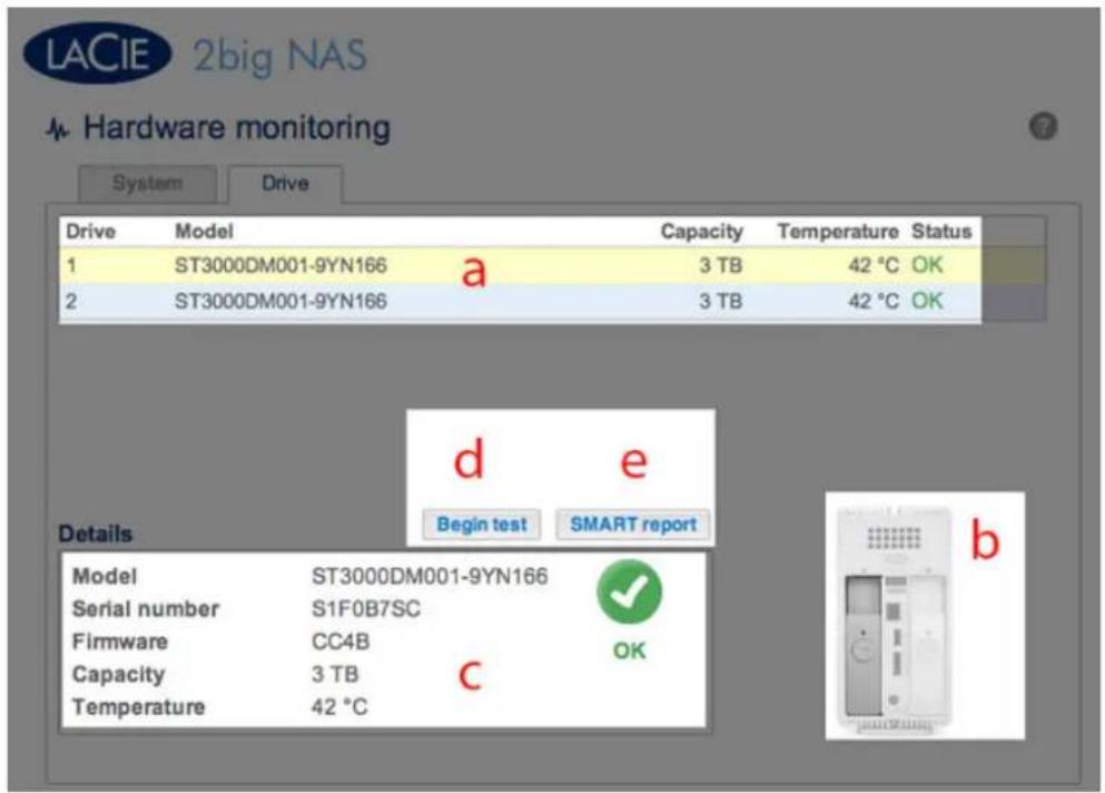 LACIE 2big NAS - ONGLET DISQUE - 1