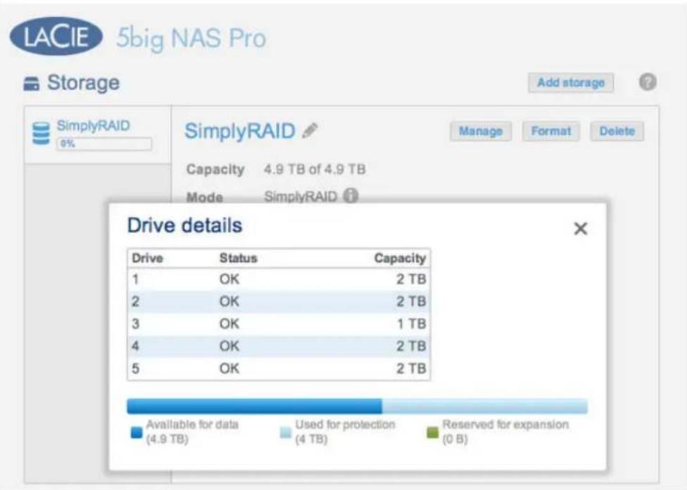 LACIE 2big NAS - 5big NAS Pro - 2