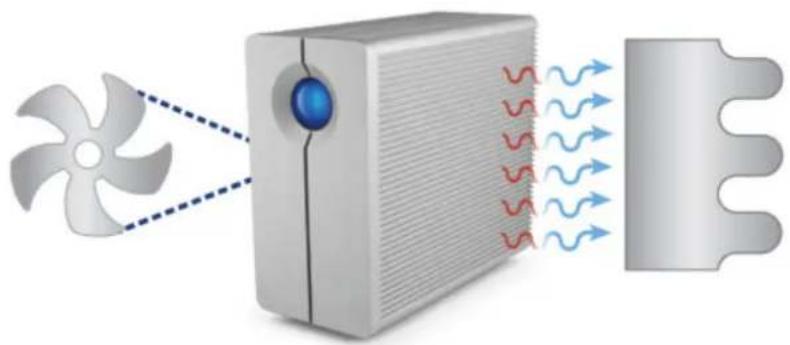 LACIE 2big NAS - CONCEPTION À DISSIPATEUR THERMIQUE - 2BIG NAS - 1