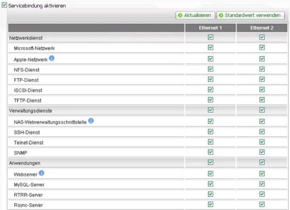 QNAP UltraStar TS-EC1679U-RP-E10G - Servicebindung - 1