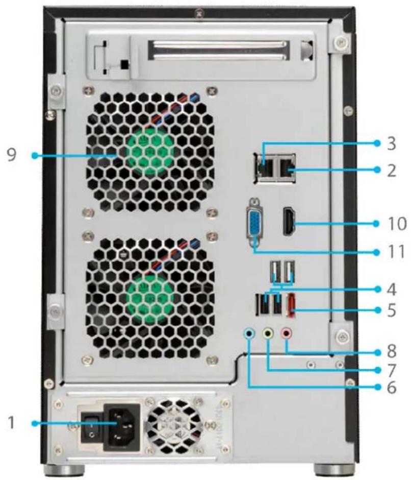 Thecus N4510U - N7510 : - 1