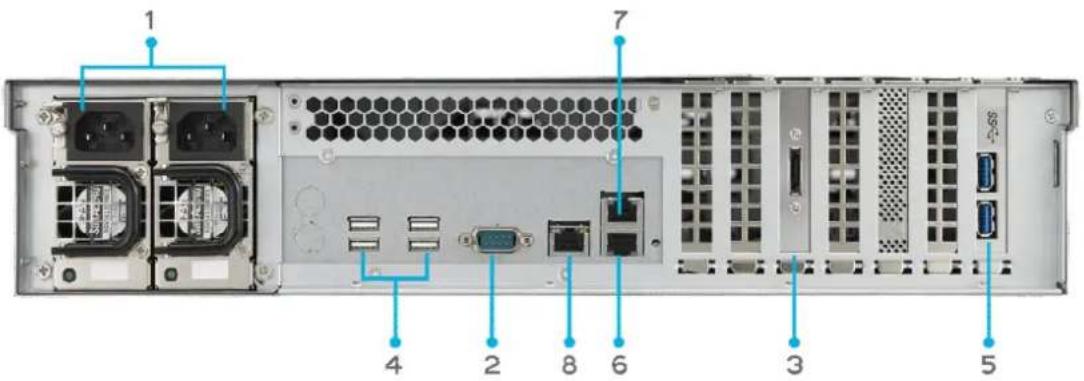 Thecus N4510U - Série N12000: - 1