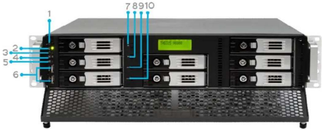 Thecus N4510U - N8800PRO V2: - 1