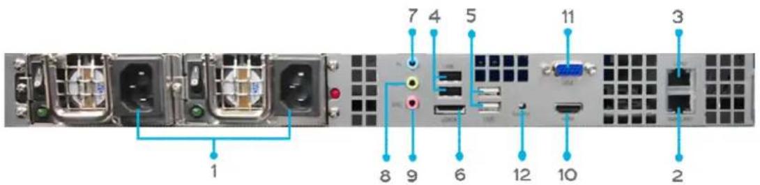 Thecus N4510U - N4510U-R : - 1