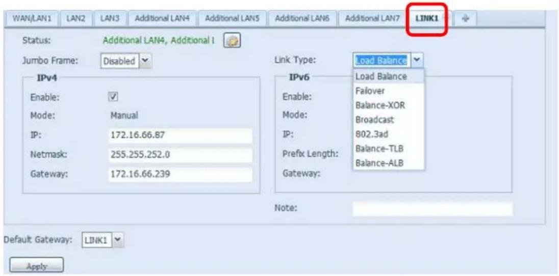 Thecus N4510U - Linking Aggregation (Agrégation de lien) - 4