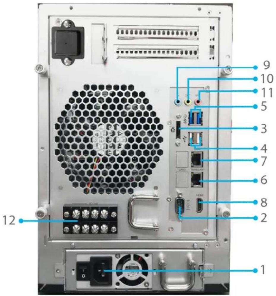 Thecus N4510U - N6850 : - 1