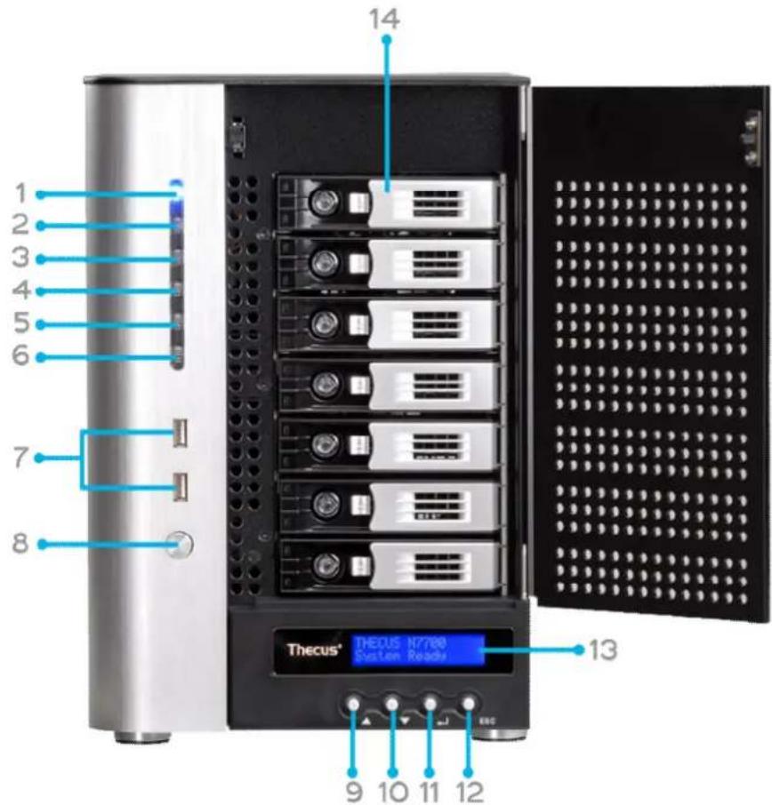 Thecus N4510U - N7700PRO V2: - 1