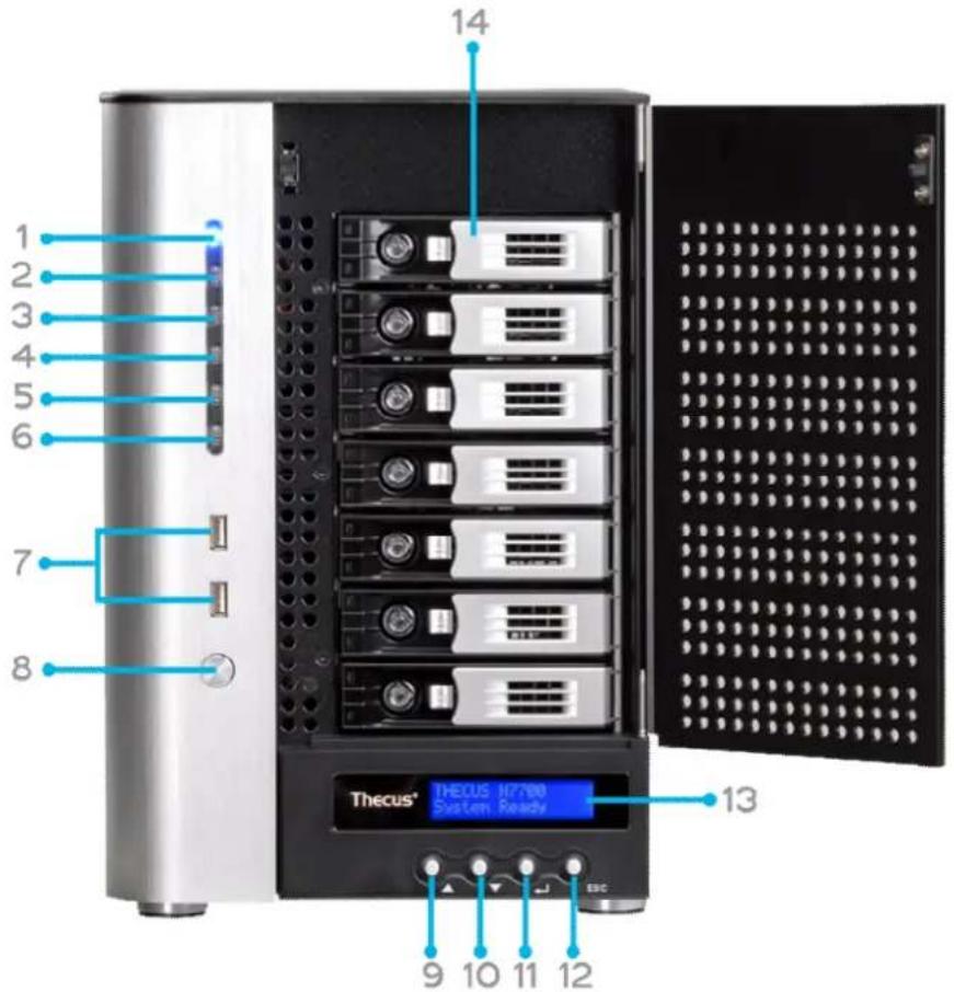 Thecus N4510U - N7510: - 1