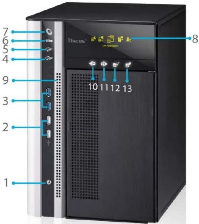 Thecus N4510U - N6850 : - 1