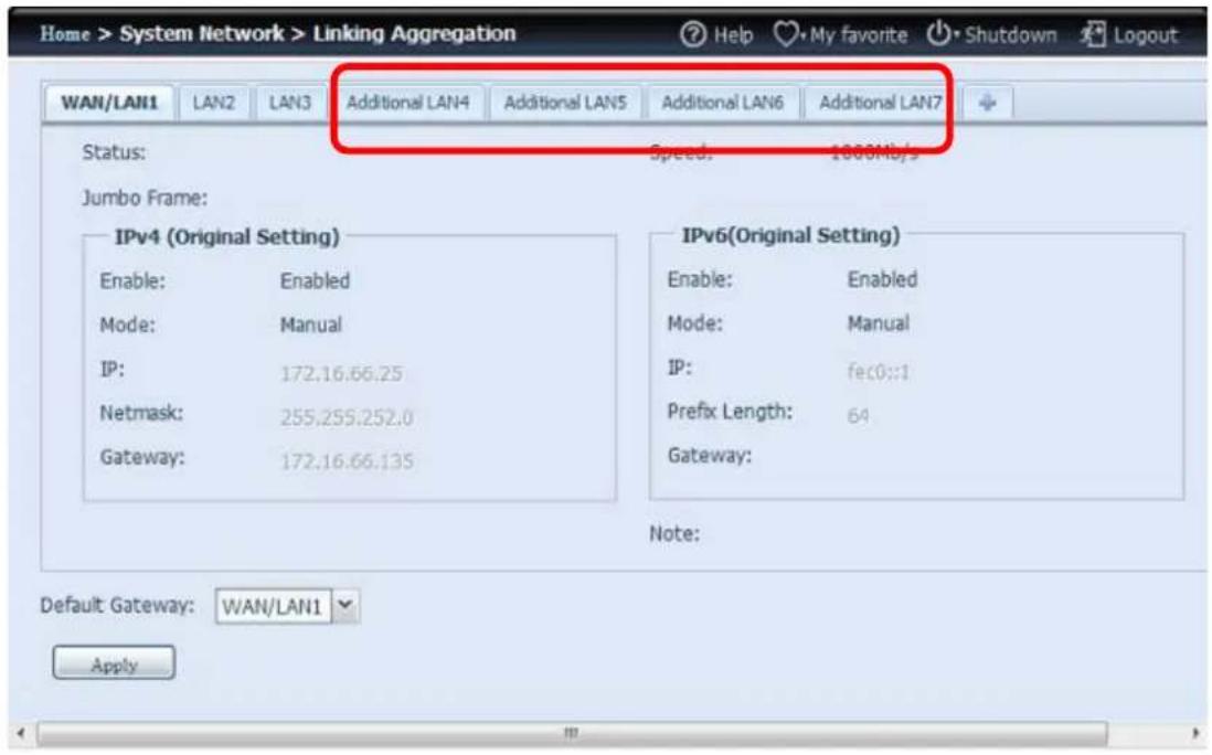 Thecus N4510U - LAN supplémentaire - 1