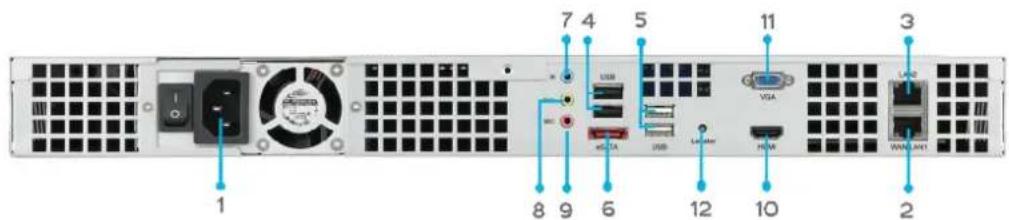 Thecus N4510U - N4510U : - 1