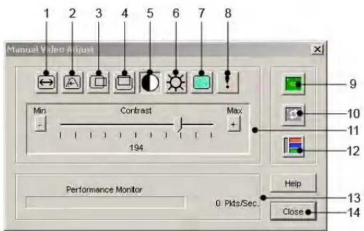 Avocent DSView 3 Spoke add-on licens - To manually adjust the video quality of the window: - 1
