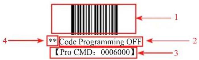 Newland FM420 - Programming Notation - 2