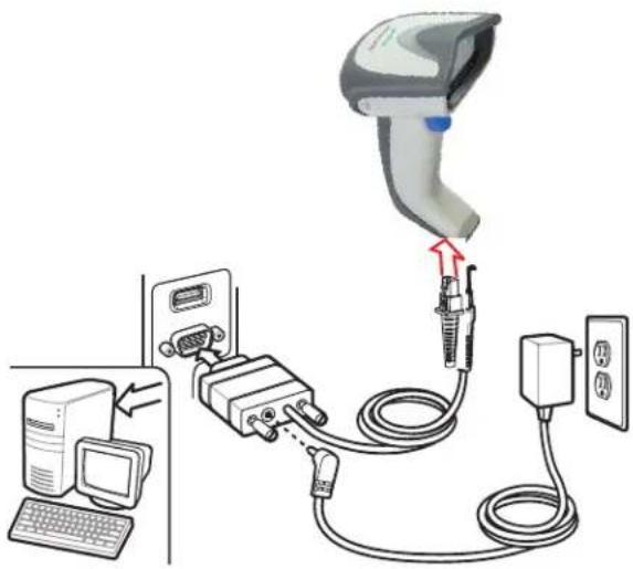 DATALOGIC Gryphon GM4100 - RS-232 Serial Connection - 2