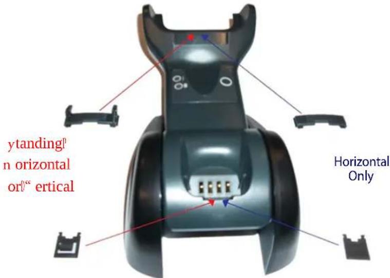 DATALOGIC Gryphon GM4100 - Changing the Base Station Position - 2