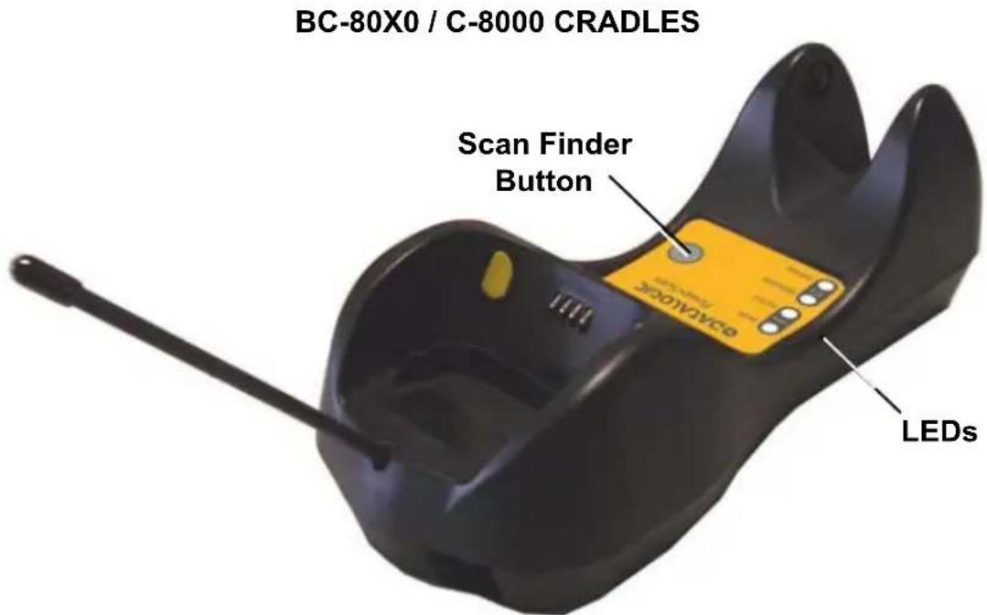 DATALOGIC PowerScan M8300 - GENERAL VIEW - 3