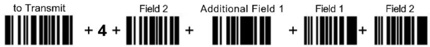 DATALOGIC PowerScan M8300 - Example: - 1