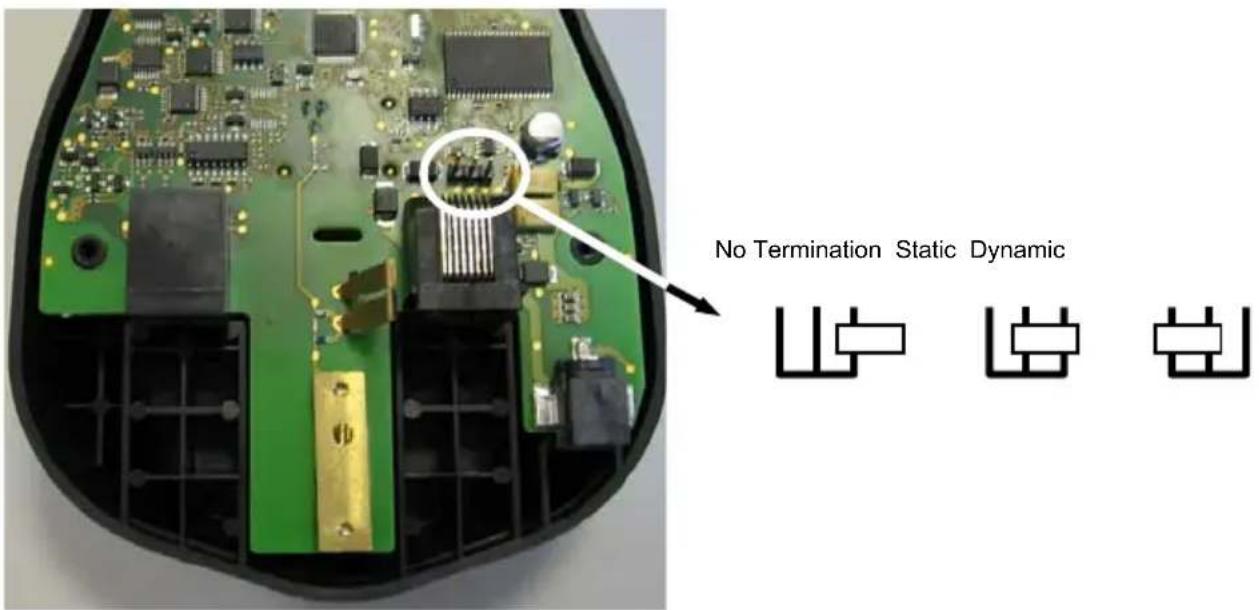DATALOGIC PowerScan M8300 - Network Termination - 1