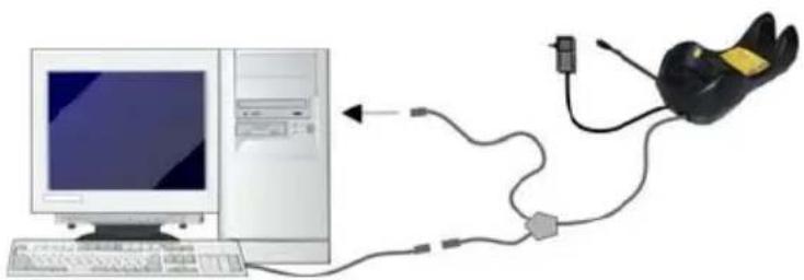DATALOGIC PowerScan PM8300 - IBM USB POS - 3
