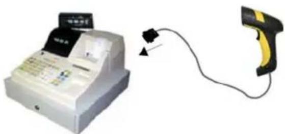 DATALOGIC PowerScan PM8300 - PEN EMULATION CONNECTION - 1