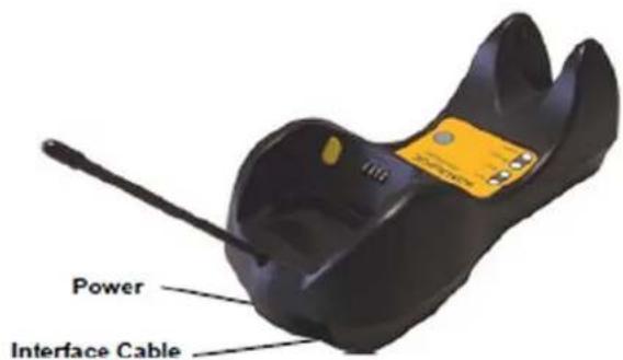 DATALOGIC PowerScan PM8500 - BC-80X0 Interface Cable Connections - 1