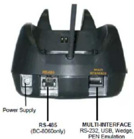 DATALOGIC PowerScan PM8500 - BC-8060 Network Connectors - 1