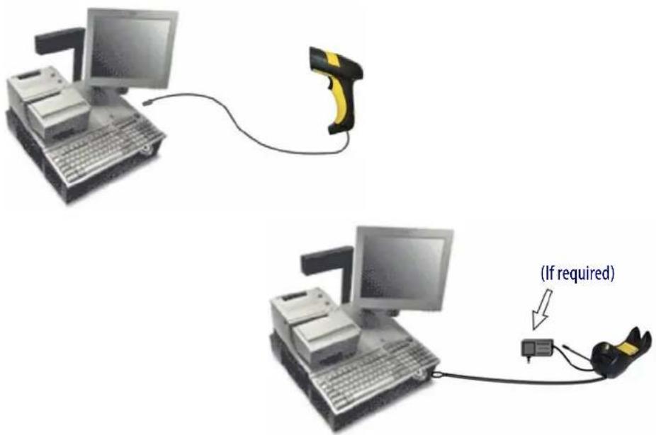 DATALOGIC PowerScan PM8500 - BC-80X0 Interface Cable Connections - 5