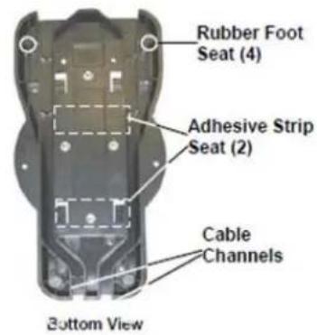 DATALOGIC PowerScan PM8500 - Desktop Mounting - 2