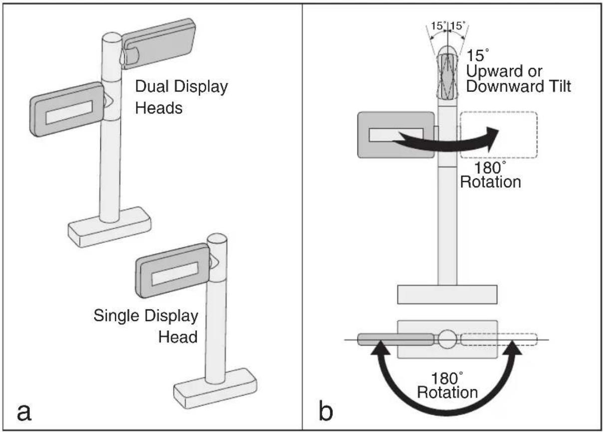 DATALOGIC MGL8400 SAPP - Viewing Angle - 2