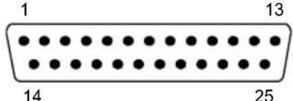 DATALOGIC DS1100-1101 ST-RES - USER INTERFACE - 2