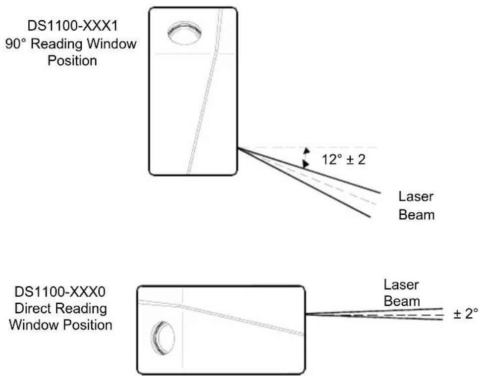 DATALOGIC DS1100-2100 HI-RES - Reading Position - 1