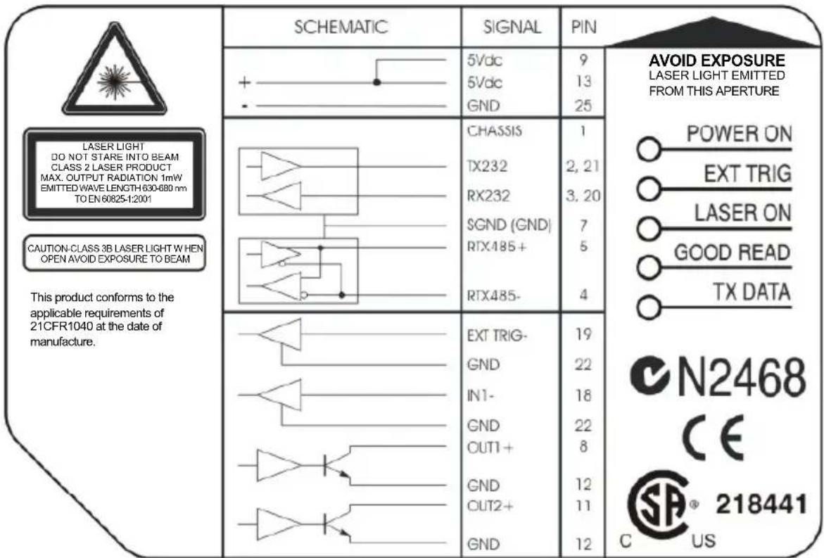 DATALOGIC DS1100-2100 HI-RES - Standard Regulations - 2