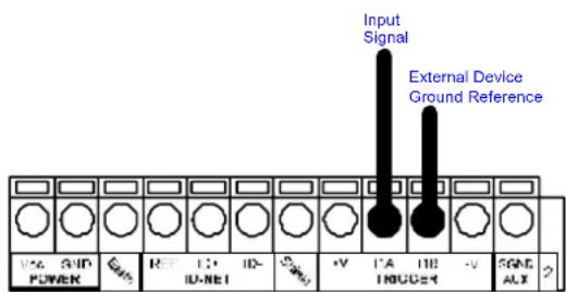 DATALOGIC DS8100A-3020 - INPUT 1 (EXTERNAL TRIGGER/PS) CONNECTIONS USING EXTERNAL POWER - 1