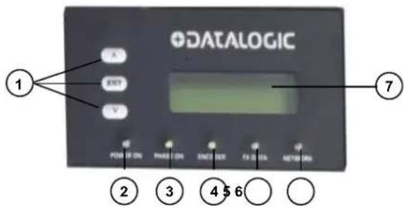 DATALOGIC DS8100A-3020 - FCC COMPLIANCE - 3