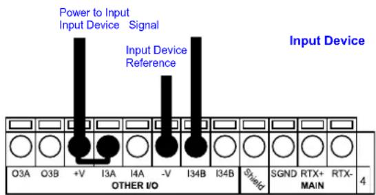 DATALOGIC DS8100A-3020 - INPUT 2 (ENCODER) CONNECTIONS USING EXTERNAL POWER - 5