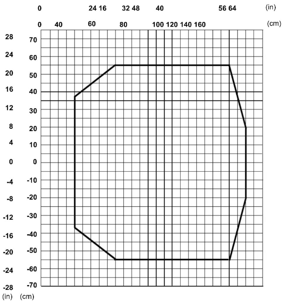 DATALOGIC DS8100A-3020 - DS8100A-3X10 (0.38 mm/15 mils) - 1
