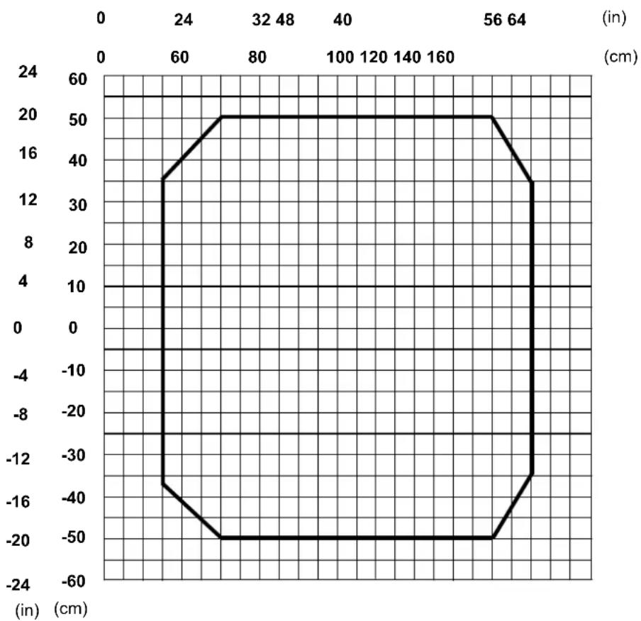 DATALOGIC DS8100A-3020 - DS8100A-3X20 (0.30 mm/12 mils) - 1