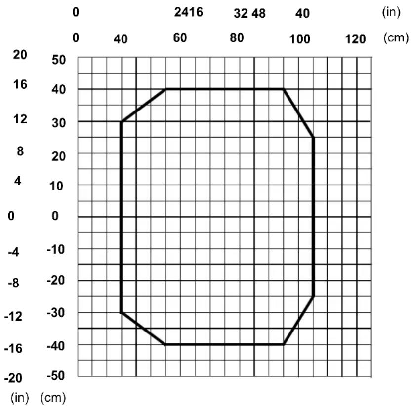 DATALOGIC DS8100A-3020 - DS8100A-3X35 (0.25 mm/10 mils) - 1