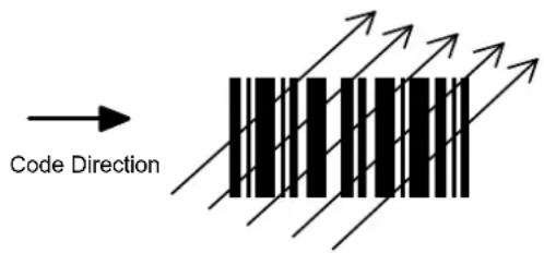 DATALOGIC DS8100A-3020 - ADVANCED CODE RECONSTRUCTION (ACR™ 4) - 2