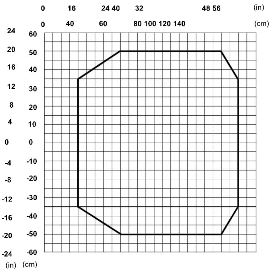 DATALOGIC DS8100A-3020 - DS8100A-3X25 (0.30 mm/12 mils) - 1