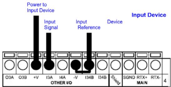 DATALOGIC DS8100A-3020 - INPUT 2 (ENCODER) CONNECTIONS USING EXTERNAL POWER - 4